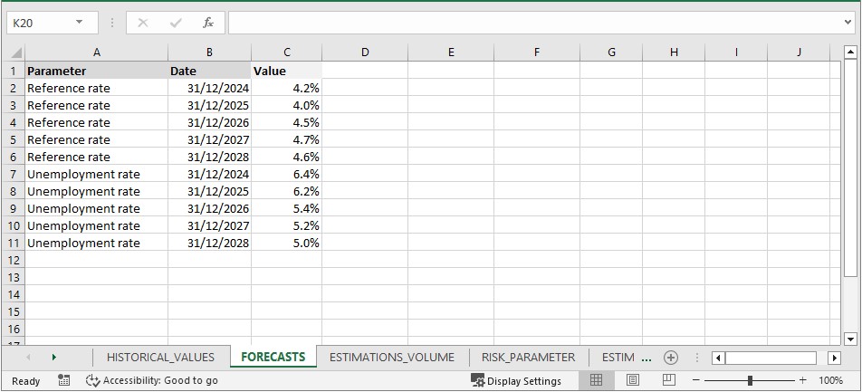Screenshot_JabatixNC_FORECASTS_en.jpg